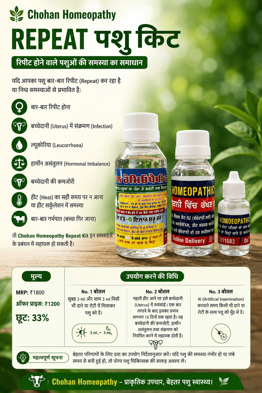 Repeat Pashu Kit